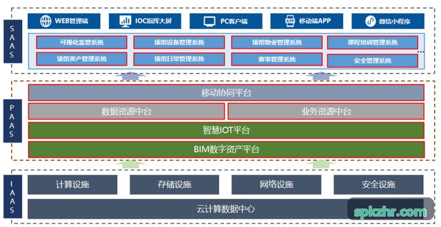 VAR 裁判事件解析算法上线