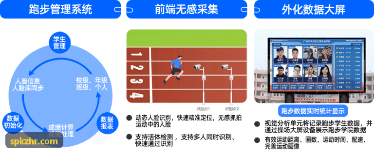 全球多级联赛即时比分支持扩容